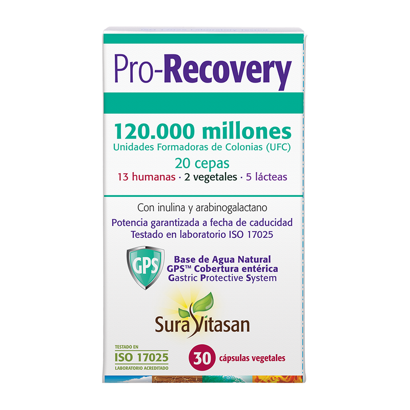 Pro-Recovery