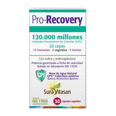 Pro-Recovery