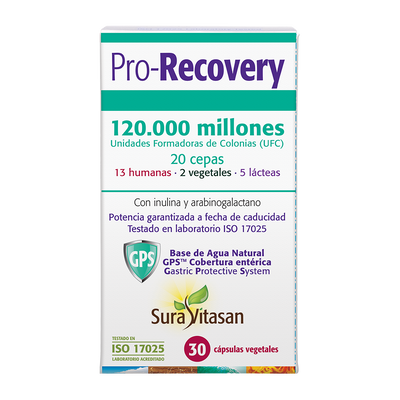 Pro-Recovery